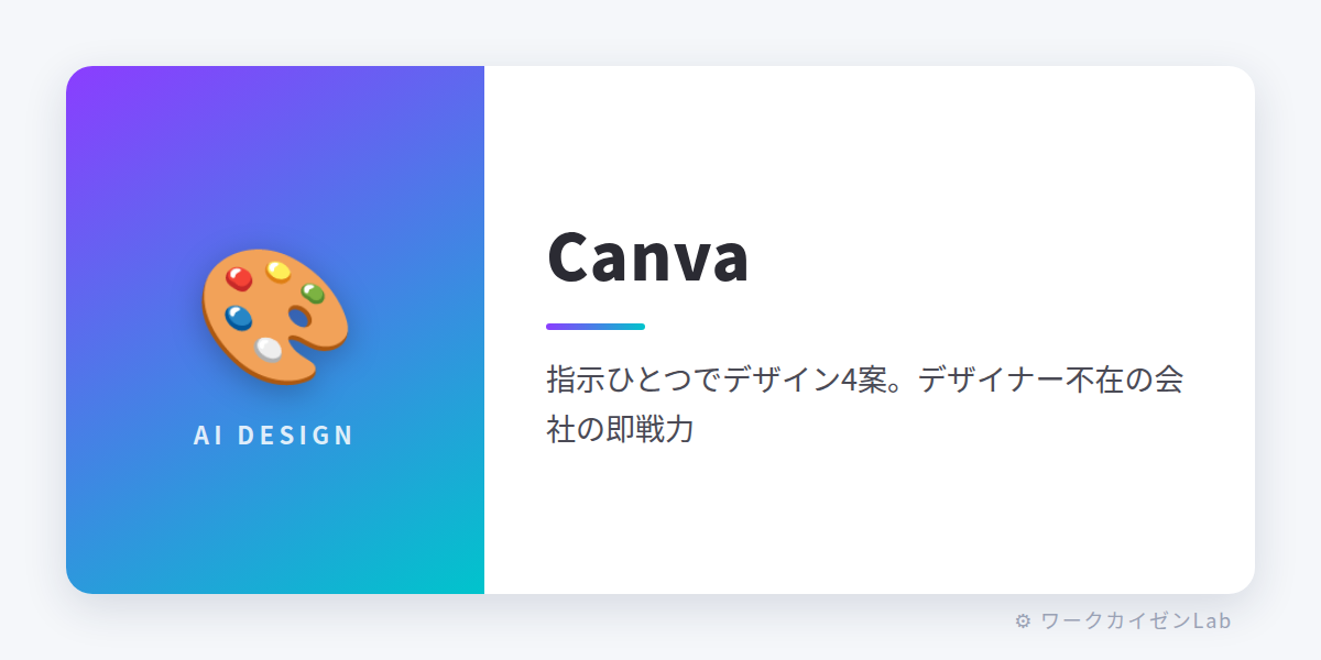 Canva ツールカード