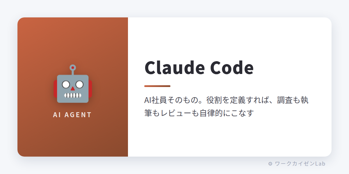 Claude Code ツールカード