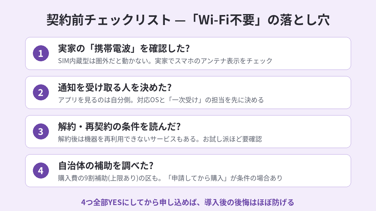 Wi-Fi不要見守りの契約前チェックリスト4項目