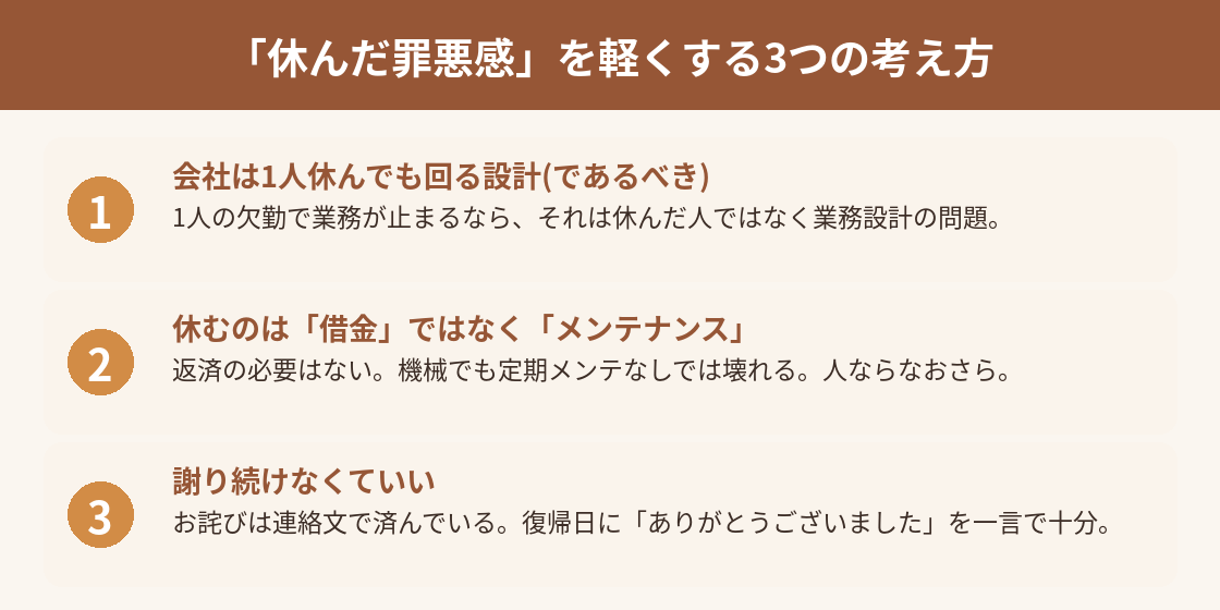 休んだ罪悪感を軽くする3つの考え方