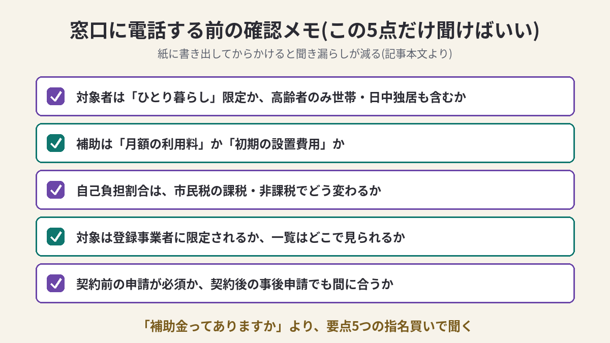 自治体窓口に電話する前の確認メモ5点のチェックリスト