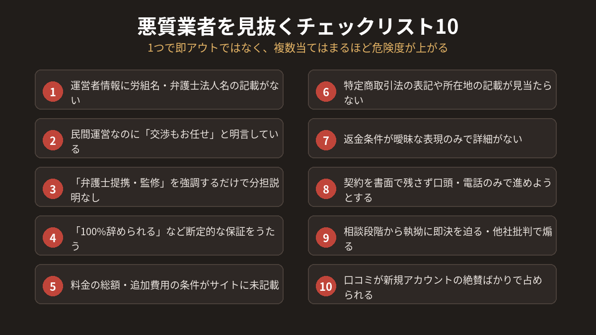悪質な退職代行業者を見抜く10のチェックリスト