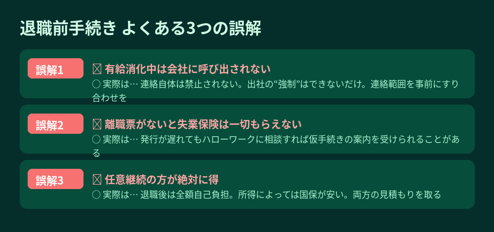 退職前手続きのよくある3つの誤解。有給消化中の連絡・離職票がないと失業保険は一切もらえない・任意継続が絶対に得、の誤解と実際